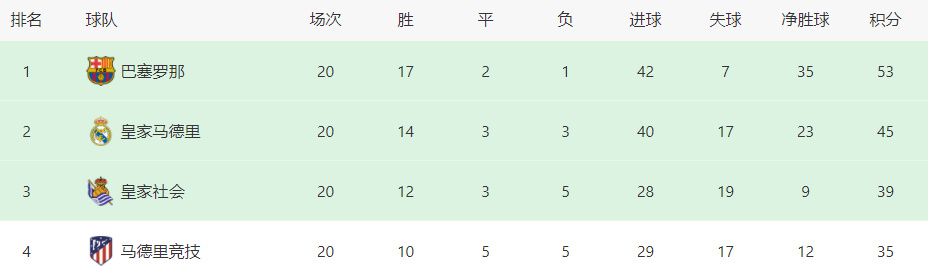 激情的摩天轮