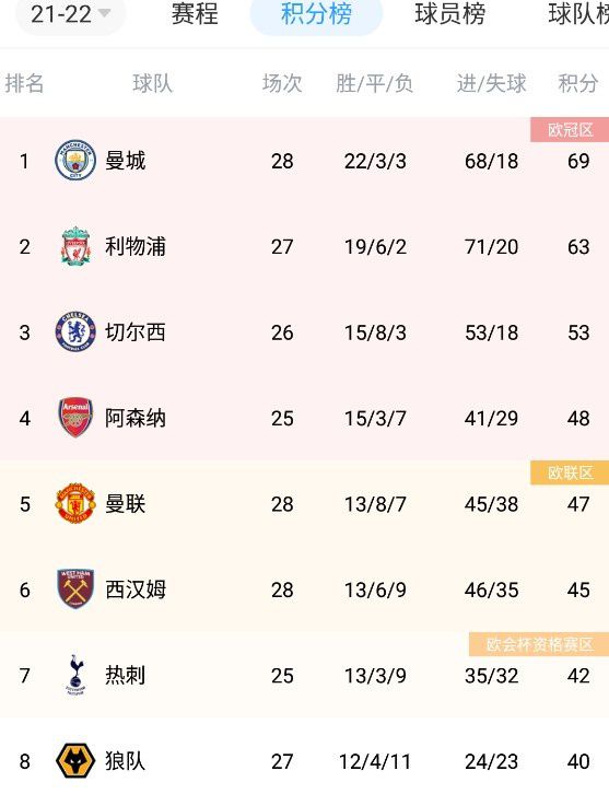 极品尤物一区二区三区